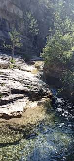 Canyon du Riou